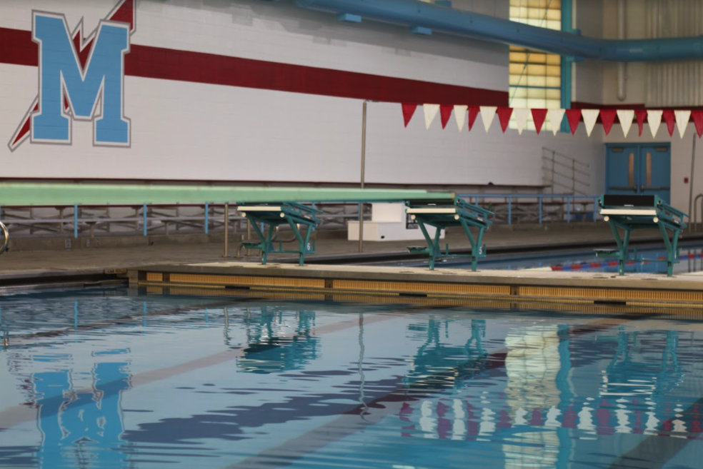 Manual high school swimming pool